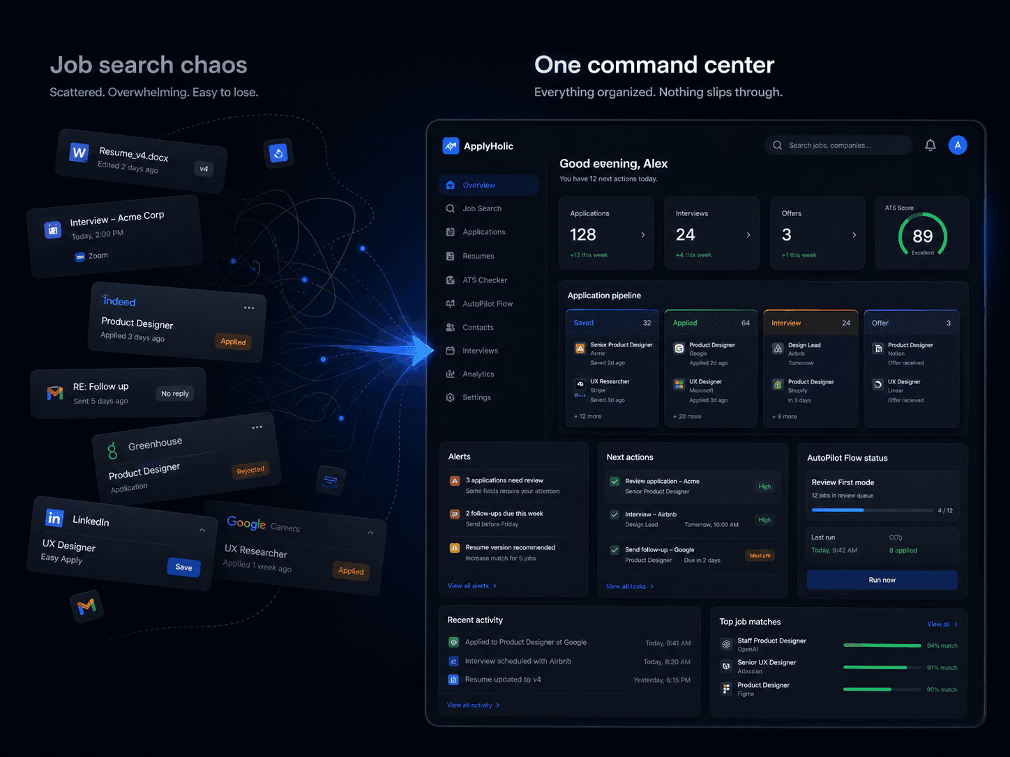 ApplyHolic command center organizing scattered job search work